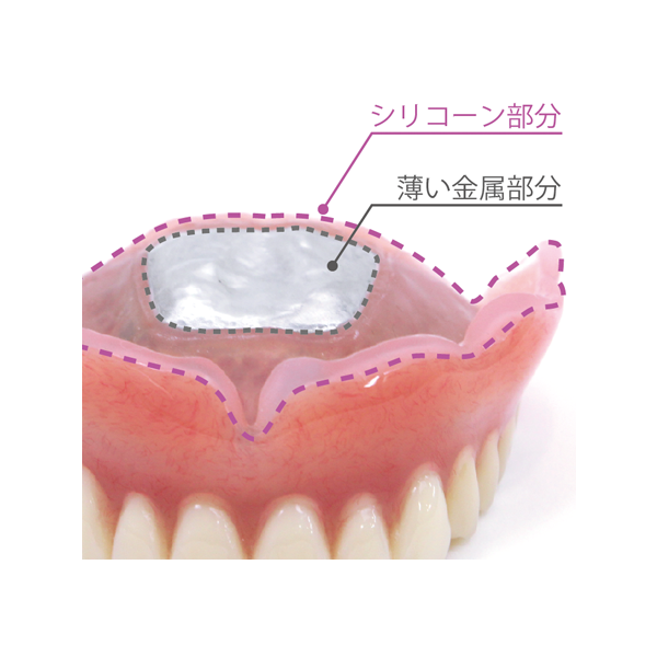 入れ歯　義歯